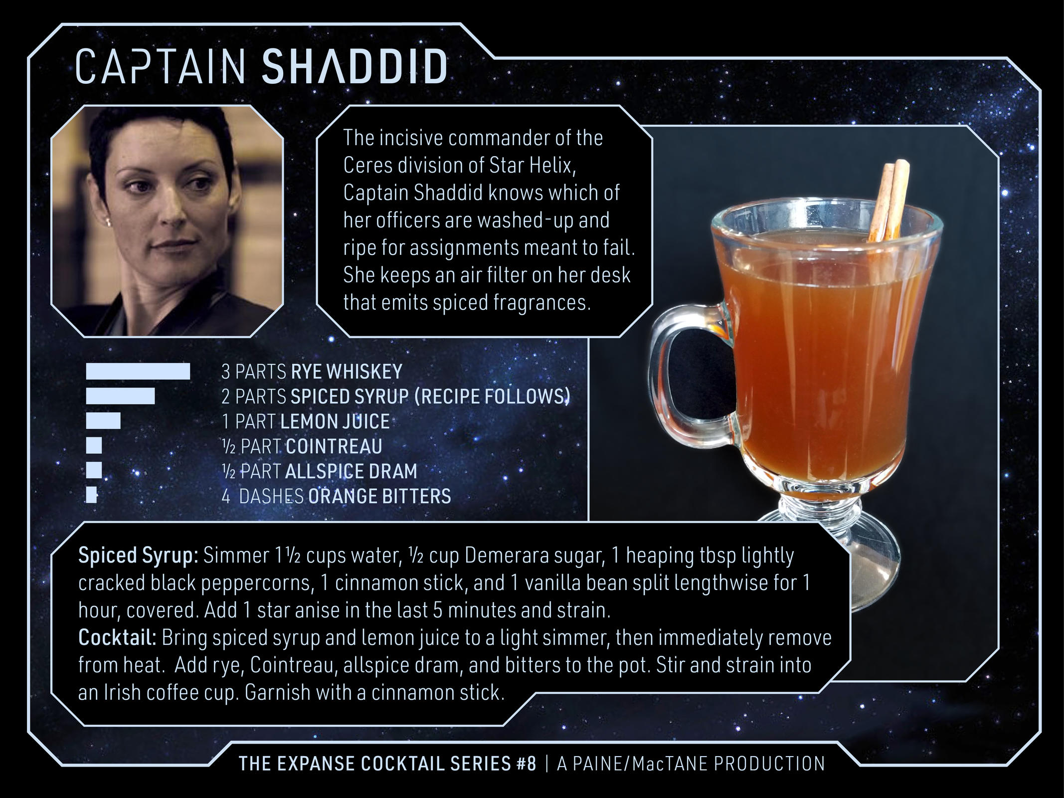 Captain Shaddid The Expanse Cocktails Project