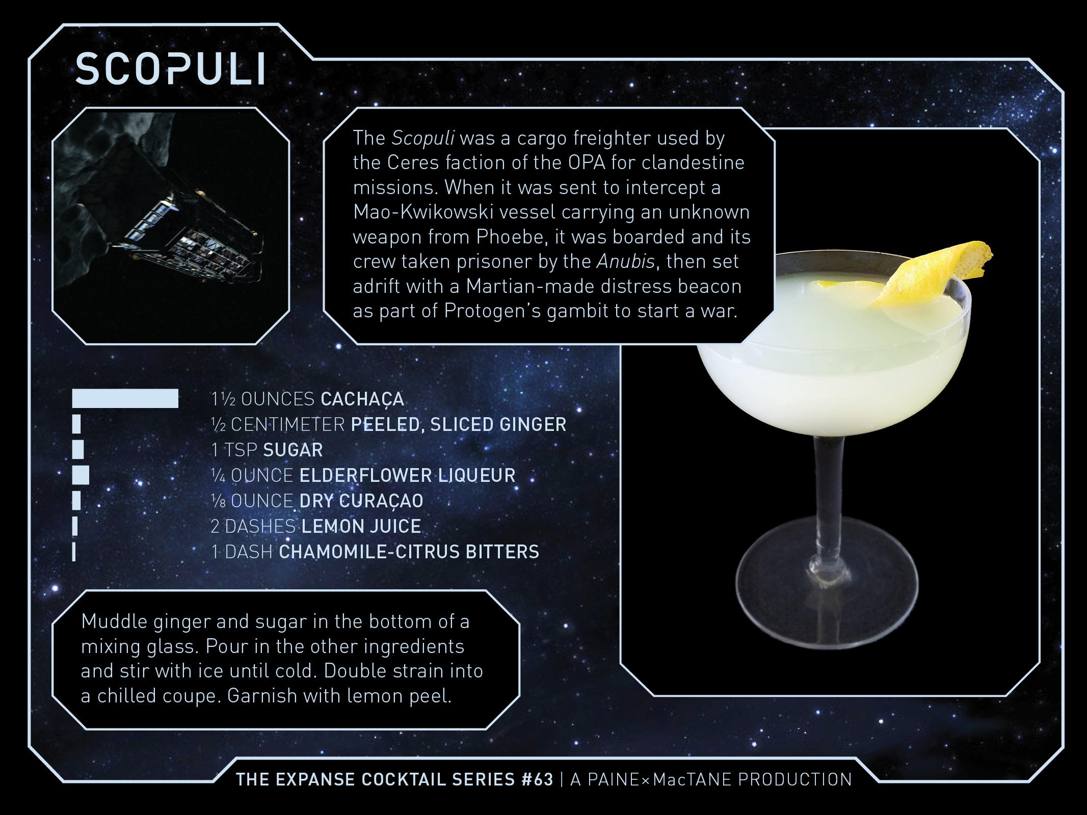 Scopuli The Expanse Cocktails Project